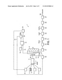 PROCESS FOR THE PRODUCTION OF ALCOHOLS diagram and image