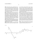 MICHAEL ADDITION REACTION PRODUCT AND ACTIVE ENERGY RAY-CURABLE     COMPOSITION diagram and image