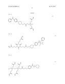 MICHAEL ADDITION REACTION PRODUCT AND ACTIVE ENERGY RAY-CURABLE     COMPOSITION diagram and image