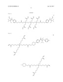 MICHAEL ADDITION REACTION PRODUCT AND ACTIVE ENERGY RAY-CURABLE     COMPOSITION diagram and image