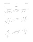 MICHAEL ADDITION REACTION PRODUCT AND ACTIVE ENERGY RAY-CURABLE     COMPOSITION diagram and image