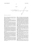 MICHAEL ADDITION REACTION PRODUCT AND ACTIVE ENERGY RAY-CURABLE     COMPOSITION diagram and image