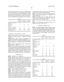 MICHAEL ADDITION REACTION PRODUCT AND ACTIVE ENERGY RAY-CURABLE     COMPOSITION diagram and image