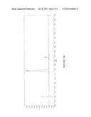 METHODS AND COMPOUNDS USEFUL IN THE SYNTHESIS OF FUSED     AMINODIHYDROTHIAZINE DERIVATIVES diagram and image