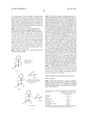 METHODS AND COMPOUNDS USEFUL IN THE SYNTHESIS OF FUSED     AMINODIHYDROTHIAZINE DERIVATIVES diagram and image