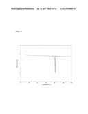 PROCESSES FOR PRODUCING CYCLOALKYLCARBOXAMIDO-PYRIDINE BENZOIC ACIDS diagram and image