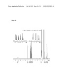 PROCESSES FOR PRODUCING CYCLOALKYLCARBOXAMIDO-PYRIDINE BENZOIC ACIDS diagram and image