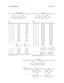 SUBSTITUTED BENZOCHALCOGENOACENE COMPOUND, THIN FILM COMPRISING THE     COMPOUND, AND ORGANIC SEMICONDUCTOR DEVICE INCLUDING THE THIN FILM diagram and image