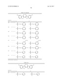 SUBSTITUTED BENZOCHALCOGENOACENE COMPOUND, THIN FILM COMPRISING THE     COMPOUND, AND ORGANIC SEMICONDUCTOR DEVICE INCLUDING THE THIN FILM diagram and image