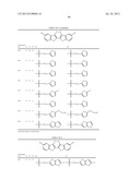 SUBSTITUTED BENZOCHALCOGENOACENE COMPOUND, THIN FILM COMPRISING THE     COMPOUND, AND ORGANIC SEMICONDUCTOR DEVICE INCLUDING THE THIN FILM diagram and image