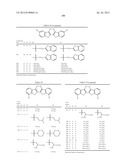 SUBSTITUTED BENZOCHALCOGENOACENE COMPOUND, THIN FILM COMPRISING THE     COMPOUND, AND ORGANIC SEMICONDUCTOR DEVICE INCLUDING THE THIN FILM diagram and image