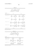 SUBSTITUTED BENZOCHALCOGENOACENE COMPOUND, THIN FILM COMPRISING THE     COMPOUND, AND ORGANIC SEMICONDUCTOR DEVICE INCLUDING THE THIN FILM diagram and image