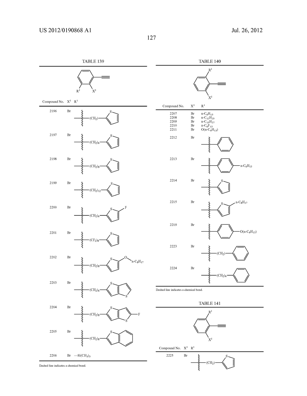 SUBSTITUTED BENZOCHALCOGENOACENE COMPOUND, THIN FILM COMPRISING THE     COMPOUND, AND ORGANIC SEMICONDUCTOR DEVICE INCLUDING THE THIN FILM - diagram, schematic, and image 129