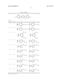 SUBSTITUTED BENZOCHALCOGENOACENE COMPOUND, THIN FILM COMPRISING THE     COMPOUND, AND ORGANIC SEMICONDUCTOR DEVICE INCLUDING THE THIN FILM diagram and image