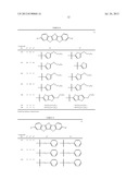 SUBSTITUTED BENZOCHALCOGENOACENE COMPOUND, THIN FILM COMPRISING THE     COMPOUND, AND ORGANIC SEMICONDUCTOR DEVICE INCLUDING THE THIN FILM diagram and image