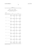 SUBSTITUTED BENZOCHALCOGENOACENE COMPOUND, THIN FILM COMPRISING THE     COMPOUND, AND ORGANIC SEMICONDUCTOR DEVICE INCLUDING THE THIN FILM diagram and image