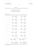 SUBSTITUTED BENZOCHALCOGENOACENE COMPOUND, THIN FILM COMPRISING THE     COMPOUND, AND ORGANIC SEMICONDUCTOR DEVICE INCLUDING THE THIN FILM diagram and image