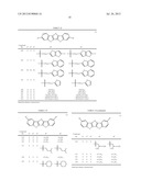 SUBSTITUTED BENZOCHALCOGENOACENE COMPOUND, THIN FILM COMPRISING THE     COMPOUND, AND ORGANIC SEMICONDUCTOR DEVICE INCLUDING THE THIN FILM diagram and image