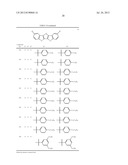 SUBSTITUTED BENZOCHALCOGENOACENE COMPOUND, THIN FILM COMPRISING THE     COMPOUND, AND ORGANIC SEMICONDUCTOR DEVICE INCLUDING THE THIN FILM diagram and image