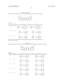 SUBSTITUTED BENZOCHALCOGENOACENE COMPOUND, THIN FILM COMPRISING THE     COMPOUND, AND ORGANIC SEMICONDUCTOR DEVICE INCLUDING THE THIN FILM diagram and image