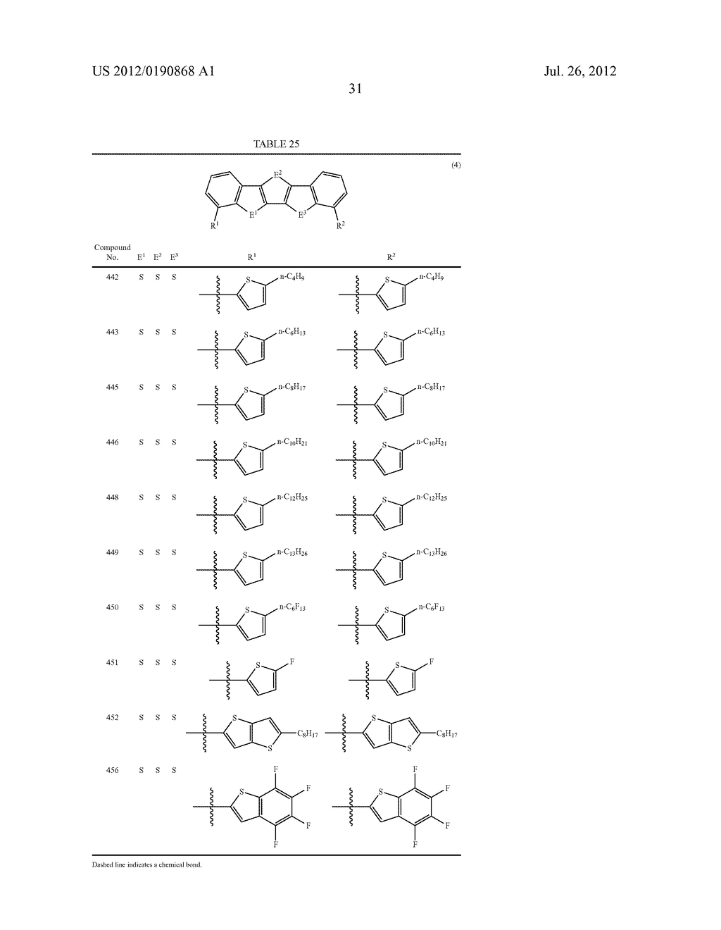 SUBSTITUTED BENZOCHALCOGENOACENE COMPOUND, THIN FILM COMPRISING THE     COMPOUND, AND ORGANIC SEMICONDUCTOR DEVICE INCLUDING THE THIN FILM - diagram, schematic, and image 33