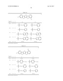 SUBSTITUTED BENZOCHALCOGENOACENE COMPOUND, THIN FILM COMPRISING THE     COMPOUND, AND ORGANIC SEMICONDUCTOR DEVICE INCLUDING THE THIN FILM diagram and image