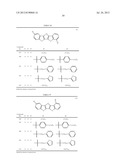 SUBSTITUTED BENZOCHALCOGENOACENE COMPOUND, THIN FILM COMPRISING THE     COMPOUND, AND ORGANIC SEMICONDUCTOR DEVICE INCLUDING THE THIN FILM diagram and image