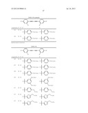 SUBSTITUTED BENZOCHALCOGENOACENE COMPOUND, THIN FILM COMPRISING THE     COMPOUND, AND ORGANIC SEMICONDUCTOR DEVICE INCLUDING THE THIN FILM diagram and image