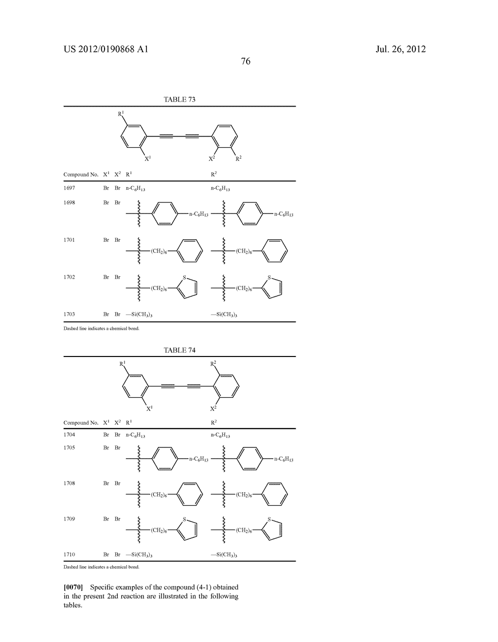 SUBSTITUTED BENZOCHALCOGENOACENE COMPOUND, THIN FILM COMPRISING THE     COMPOUND, AND ORGANIC SEMICONDUCTOR DEVICE INCLUDING THE THIN FILM - diagram, schematic, and image 78