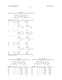 SUBSTITUTED BENZOCHALCOGENOACENE COMPOUND, THIN FILM COMPRISING THE     COMPOUND, AND ORGANIC SEMICONDUCTOR DEVICE INCLUDING THE THIN FILM diagram and image