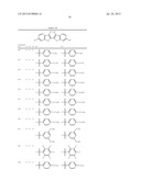 SUBSTITUTED BENZOCHALCOGENOACENE COMPOUND, THIN FILM COMPRISING THE     COMPOUND, AND ORGANIC SEMICONDUCTOR DEVICE INCLUDING THE THIN FILM diagram and image