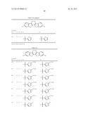 SUBSTITUTED BENZOCHALCOGENOACENE COMPOUND, THIN FILM COMPRISING THE     COMPOUND, AND ORGANIC SEMICONDUCTOR DEVICE INCLUDING THE THIN FILM diagram and image