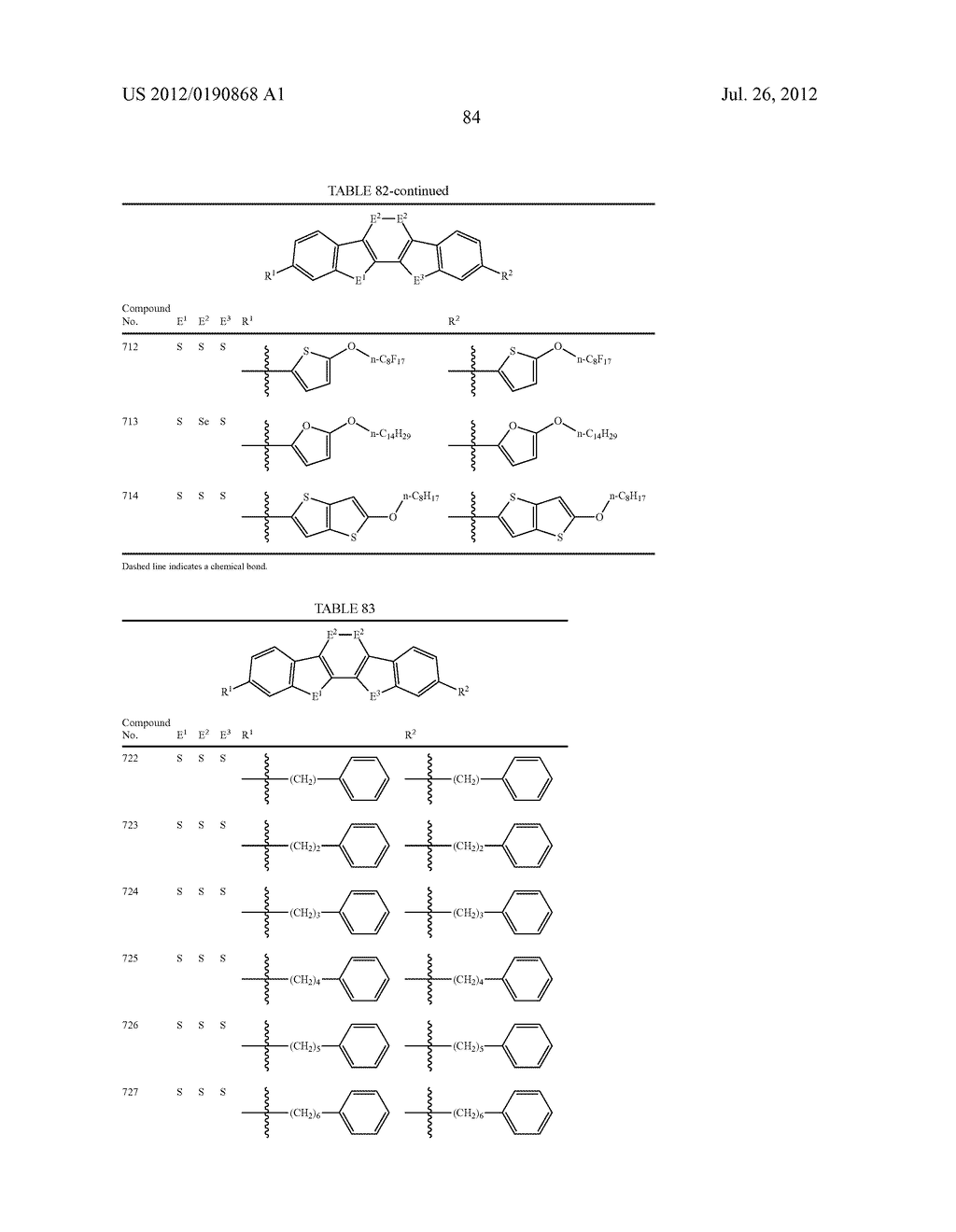 SUBSTITUTED BENZOCHALCOGENOACENE COMPOUND, THIN FILM COMPRISING THE     COMPOUND, AND ORGANIC SEMICONDUCTOR DEVICE INCLUDING THE THIN FILM - diagram, schematic, and image 86