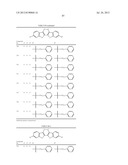 SUBSTITUTED BENZOCHALCOGENOACENE COMPOUND, THIN FILM COMPRISING THE     COMPOUND, AND ORGANIC SEMICONDUCTOR DEVICE INCLUDING THE THIN FILM diagram and image