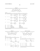 SUBSTITUTED BENZOCHALCOGENOACENE COMPOUND, THIN FILM COMPRISING THE     COMPOUND, AND ORGANIC SEMICONDUCTOR DEVICE INCLUDING THE THIN FILM diagram and image