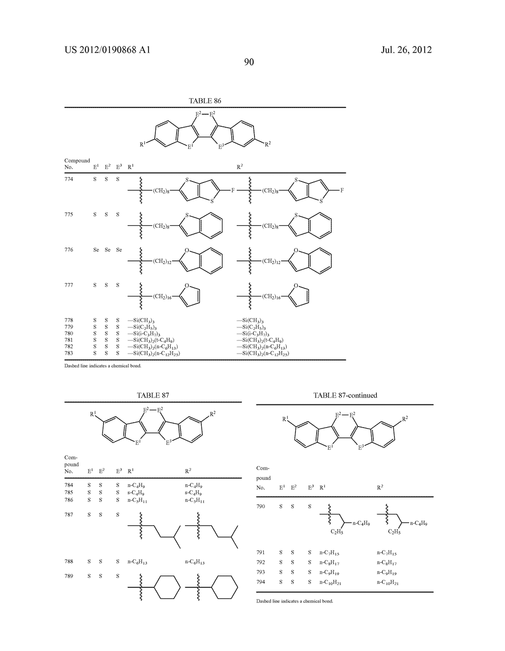 SUBSTITUTED BENZOCHALCOGENOACENE COMPOUND, THIN FILM COMPRISING THE     COMPOUND, AND ORGANIC SEMICONDUCTOR DEVICE INCLUDING THE THIN FILM - diagram, schematic, and image 92