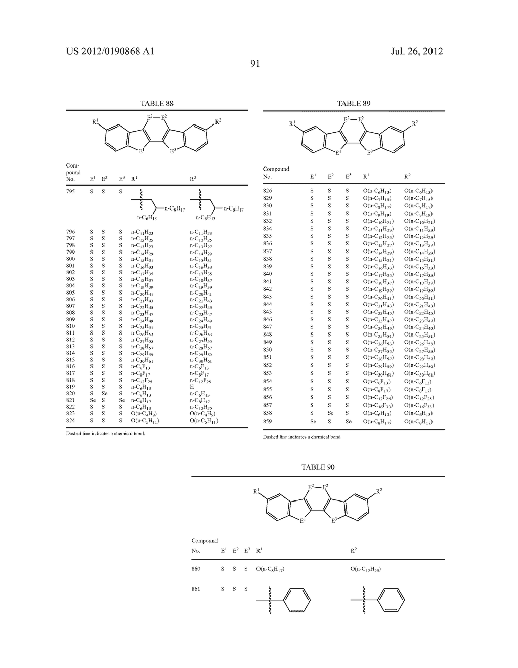 SUBSTITUTED BENZOCHALCOGENOACENE COMPOUND, THIN FILM COMPRISING THE     COMPOUND, AND ORGANIC SEMICONDUCTOR DEVICE INCLUDING THE THIN FILM - diagram, schematic, and image 93