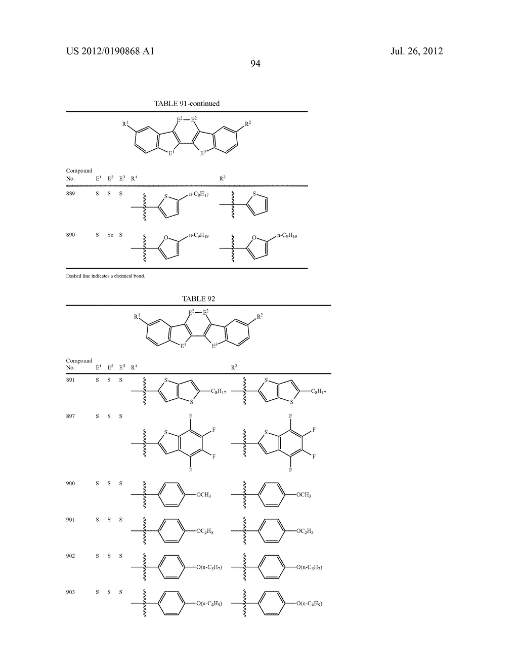 SUBSTITUTED BENZOCHALCOGENOACENE COMPOUND, THIN FILM COMPRISING THE     COMPOUND, AND ORGANIC SEMICONDUCTOR DEVICE INCLUDING THE THIN FILM - diagram, schematic, and image 96