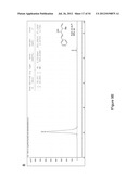 COMPOSITIONS AND METHODS FOR STEREOSELECTIVE ALDEHYDE ALLYLATION AND     CROTYLATION diagram and image