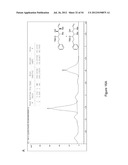 COMPOSITIONS AND METHODS FOR STEREOSELECTIVE ALDEHYDE ALLYLATION AND     CROTYLATION diagram and image