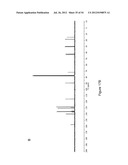 COMPOSITIONS AND METHODS FOR STEREOSELECTIVE ALDEHYDE ALLYLATION AND     CROTYLATION diagram and image