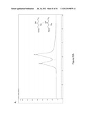 COMPOSITIONS AND METHODS FOR STEREOSELECTIVE ALDEHYDE ALLYLATION AND     CROTYLATION diagram and image