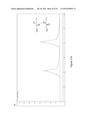 COMPOSITIONS AND METHODS FOR STEREOSELECTIVE ALDEHYDE ALLYLATION AND     CROTYLATION diagram and image