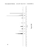 COMPOSITIONS AND METHODS FOR STEREOSELECTIVE ALDEHYDE ALLYLATION AND     CROTYLATION diagram and image