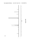 COMPOSITIONS AND METHODS FOR STEREOSELECTIVE ALDEHYDE ALLYLATION AND     CROTYLATION diagram and image