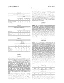 Tertiary Amine Salt Additives for Hydrate Control diagram and image