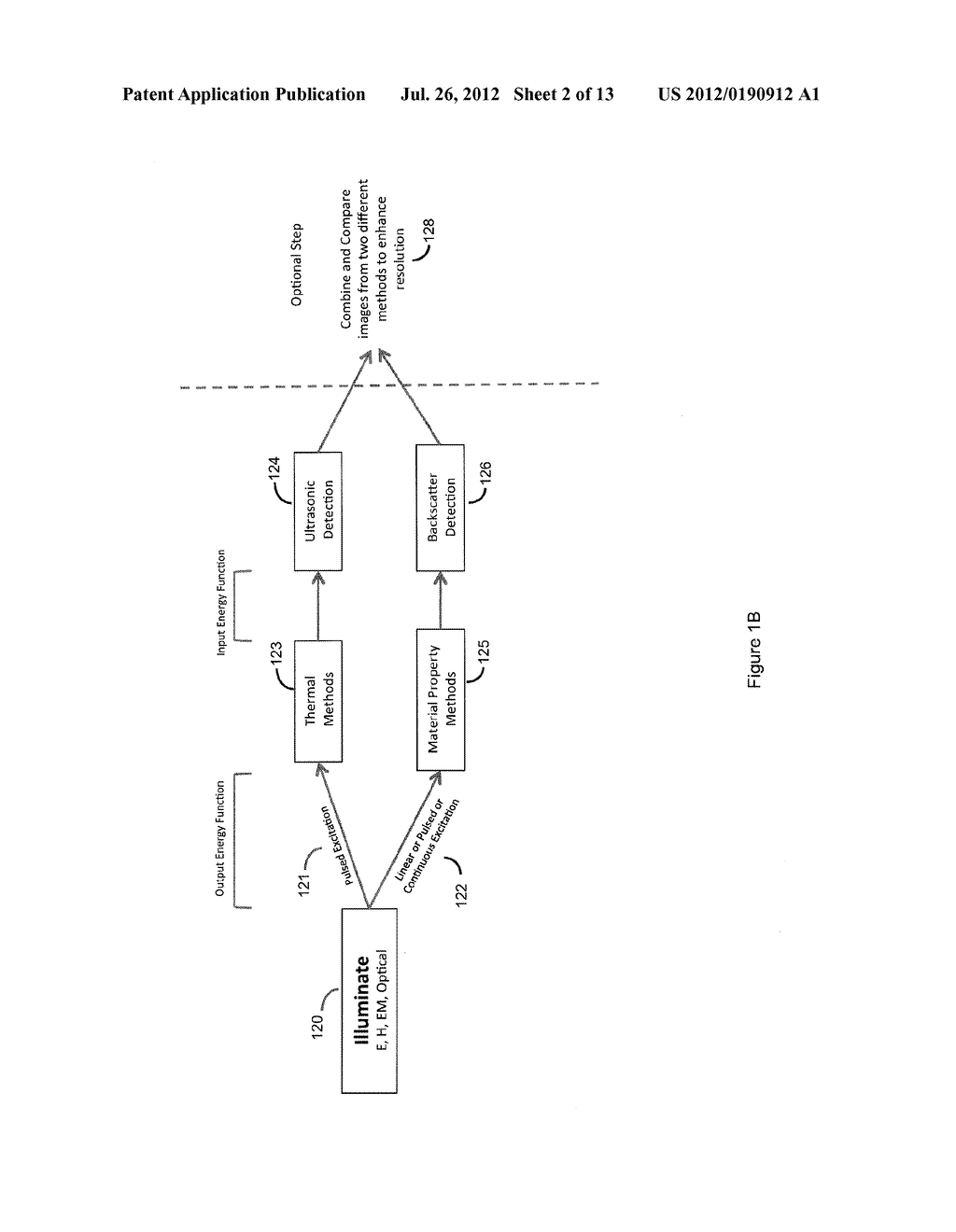 SYSTEM FOR CORRELATING ENERGY FIELD CHARACTERISTICS WITH TARGET PARTICLE     CHARACTERISTICS IN THE APPLICATION OF AN ENERGY FIELD TO A LIVING     ORGANISM FOR IMAGING AND TREATMENT OF INVASIVE AGENTS - diagram, schematic, and image 03