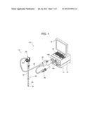 ENDOSCOPE SYSTEM diagram and image