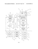 Pain tracking and management device diagram and image