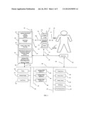 Intelligent drug delivery appliance diagram and image